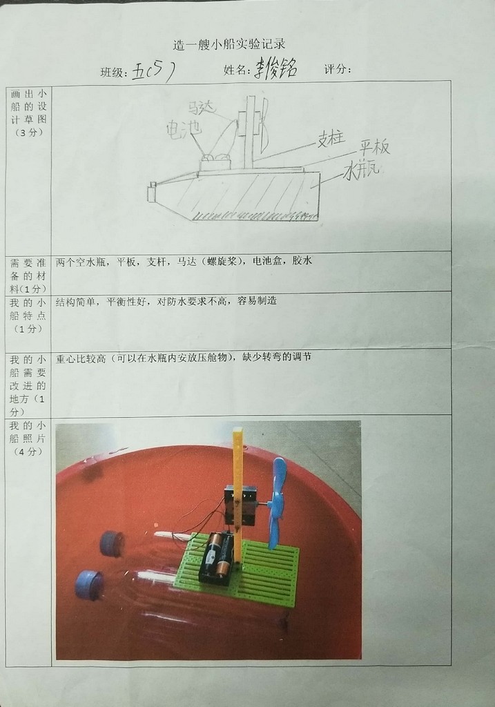 科学小制作小船步骤图片